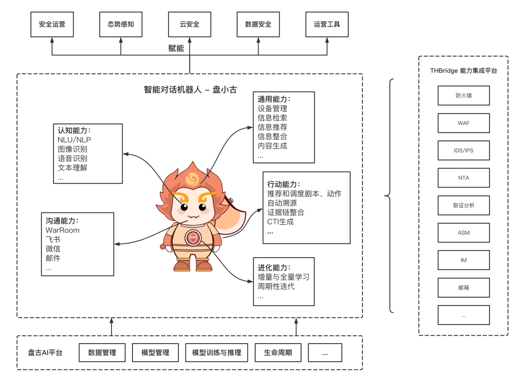 ҫ������-�Ƽ����ܳ���,�����ָ���Ȥ��