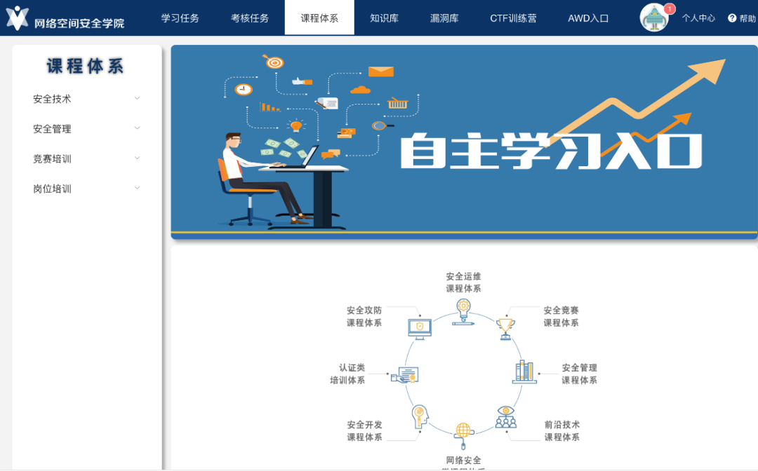 ҫ������-�Ƽ����ܳ���,�����ָ���Ȥ��