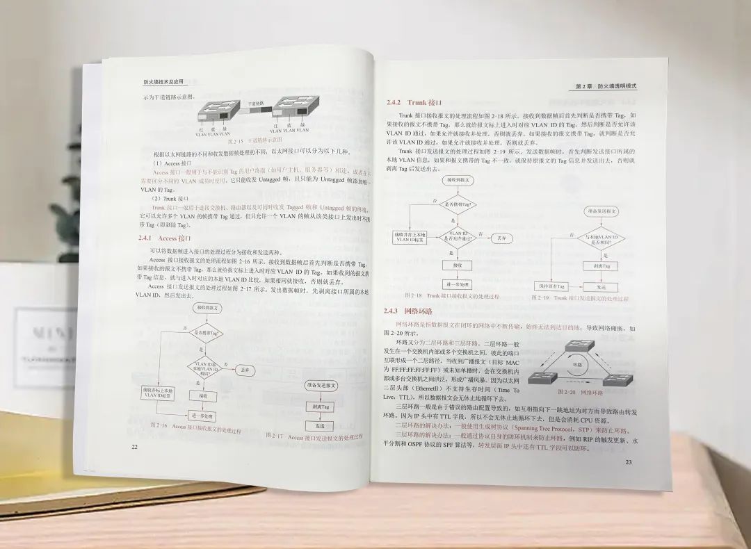 ҫ������-�Ƽ����ܳ���,�����ָ���Ȥ��