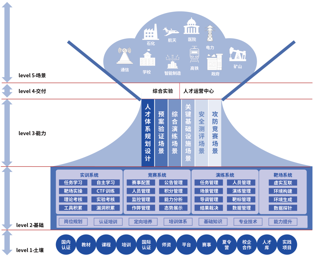 ҫ������-�Ƽ����ܳ���,�����ָ���Ȥ��