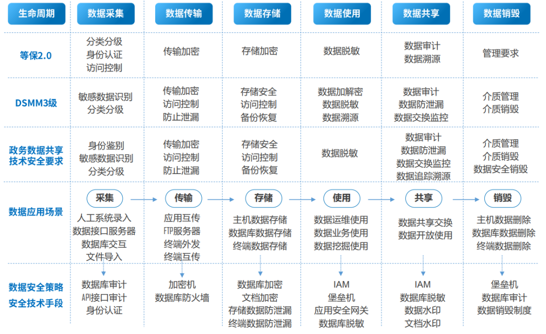 ҫ������-�Ƽ����ܳ���,�����ָ���Ȥ��