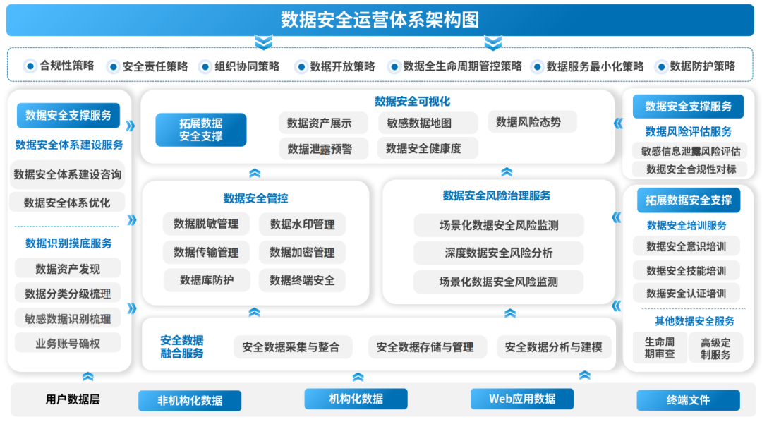 ҫ������-�Ƽ����ܳ���,�����ָ���Ȥ��