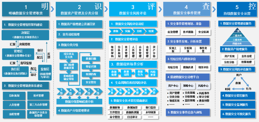 ҫ������-�Ƽ����ܳ���,�����ָ���Ȥ��