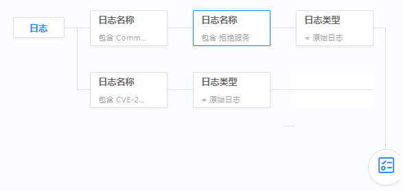 ҫ������-�Ƽ����ܳ���,�����ָ���Ȥ��