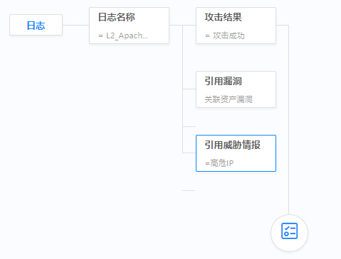 ҫ������-�Ƽ����ܳ���,�����ָ���Ȥ��