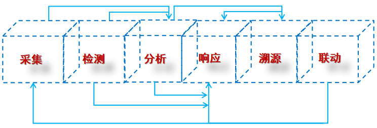 ҫ������-�Ƽ����ܳ���,�����ָ���Ȥ��