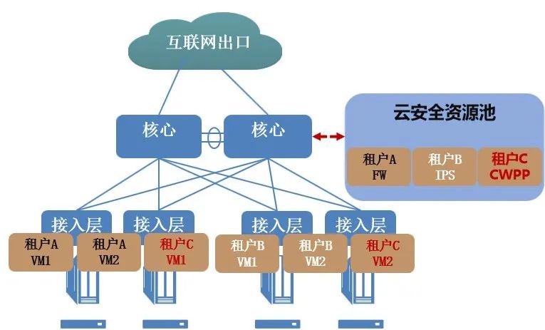 ҫ������-�Ƽ����ܳ���,�����ָ���Ȥ��