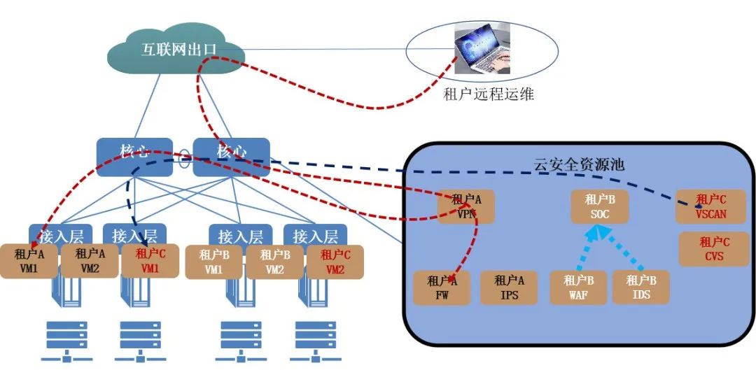 ҫ������-�Ƽ����ܳ���,�����ָ���Ȥ��