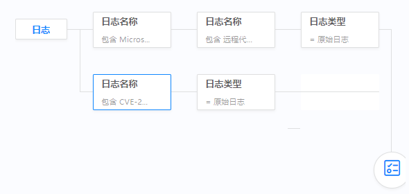 ҫ������-�Ƽ����ܳ���,�����ָ���Ȥ��