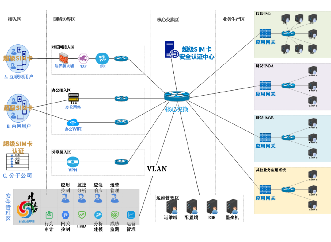 ҫ������-�Ƽ����ܳ���,�����ָ���Ȥ��