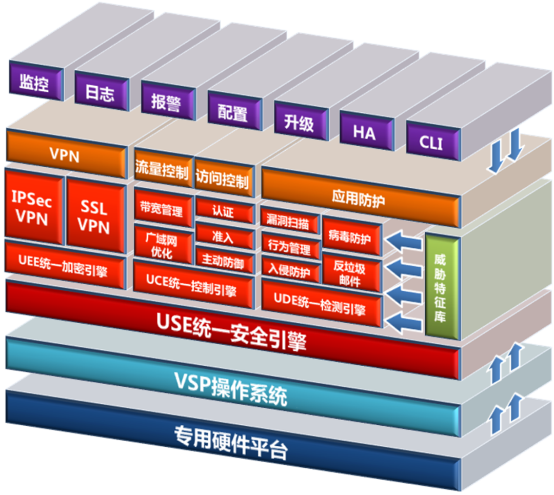 ҫ������-�Ƽ����ܳ���,�����ָ���Ȥ��