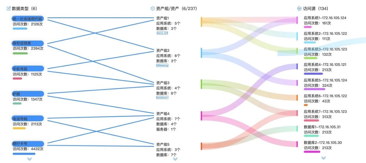 ҫ������-�Ƽ����ܳ���,�����ָ���Ȥ��