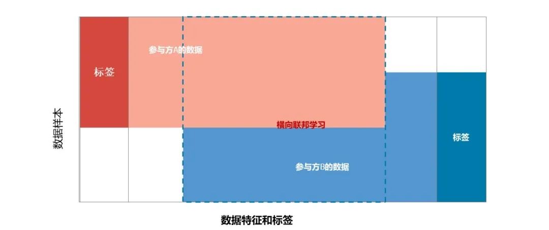 ҫ������-�Ƽ����ܳ���,�����ָ���Ȥ��