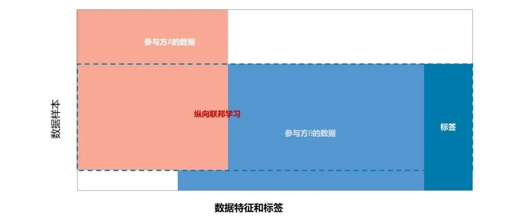 ҫ������-�Ƽ����ܳ���,�����ָ���Ȥ��