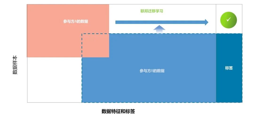 ҫ������-�Ƽ����ܳ���,�����ָ���Ȥ��