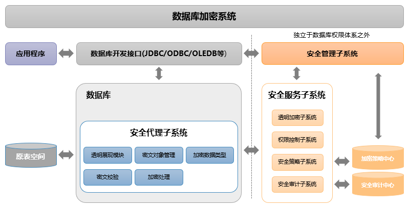 ҫ������-�Ƽ����ܳ���,�����ָ���Ȥ��