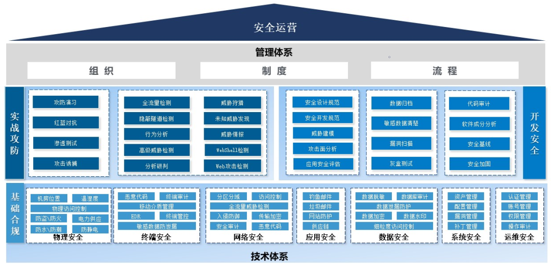 ҫ������-�Ƽ����ܳ���,�����ָ���Ȥ��