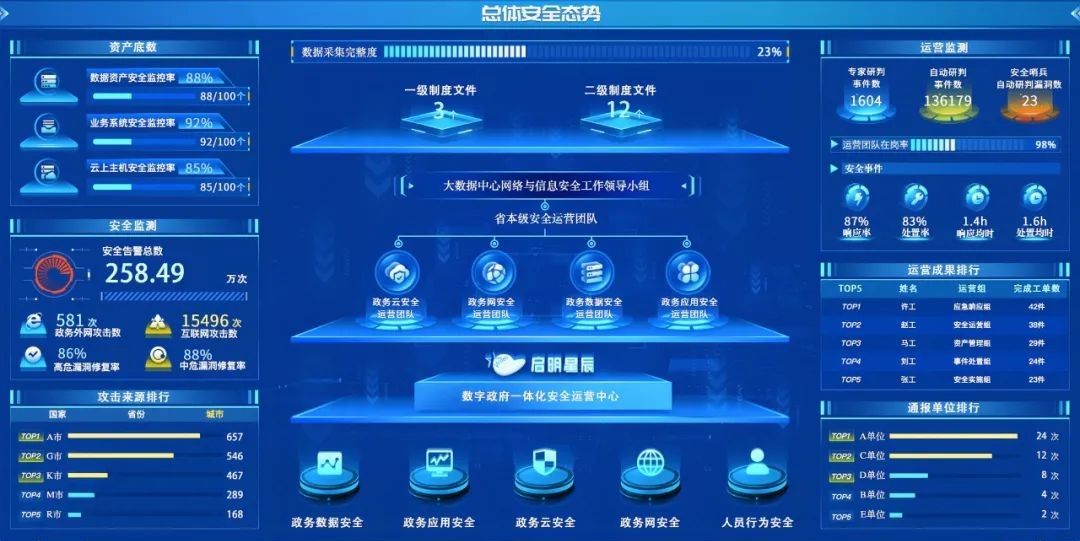 ҫ������-�Ƽ����ܳ���,�����ָ���Ȥ��