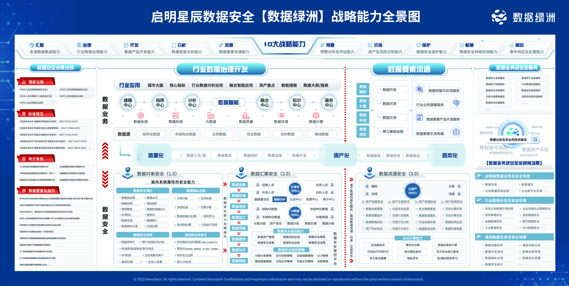 ҫ������-�Ƽ����ܳ���,�����ָ���Ȥ��