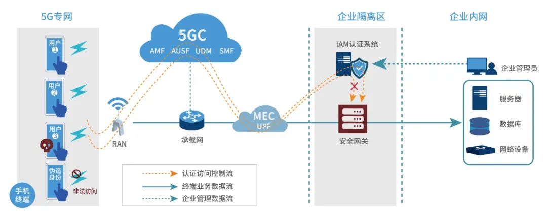 ҫ������-�Ƽ����ܳ���,�����ָ���Ȥ��