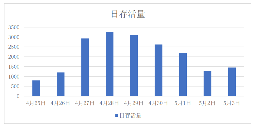 ҫ������-�Ƽ����ܳ���,�����ָ���Ȥ��