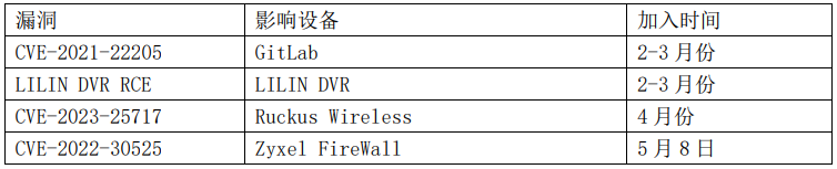 ҫ������-�Ƽ����ܳ���,�����ָ���Ȥ��