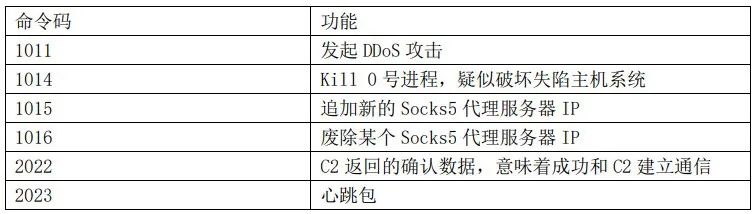 ҫ������-�Ƽ����ܳ���,�����ָ���Ȥ��