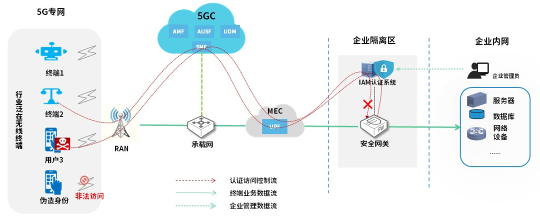 ҫ������-�Ƽ����ܳ���,�����ָ���Ȥ��