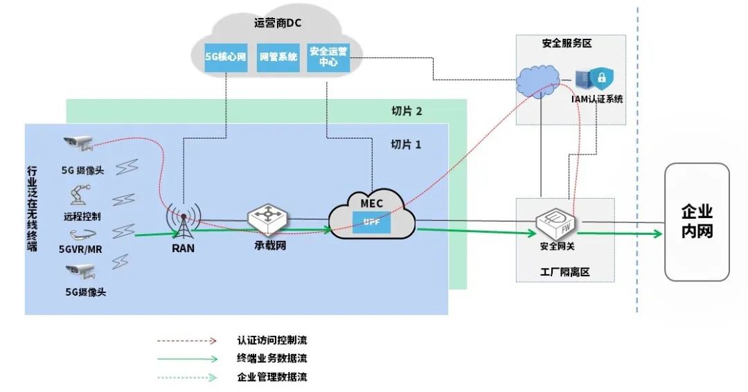 ҫ������-�Ƽ����ܳ���,�����ָ���Ȥ��