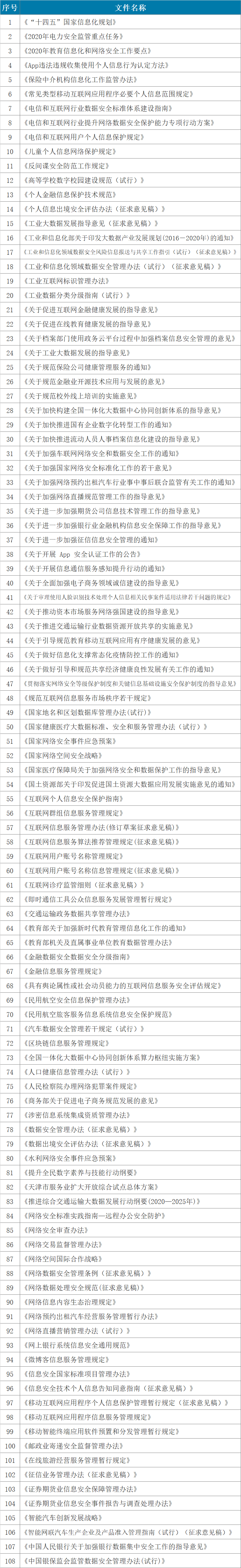 ҫ������-�Ƽ����ܳ���,�����ָ���Ȥ��