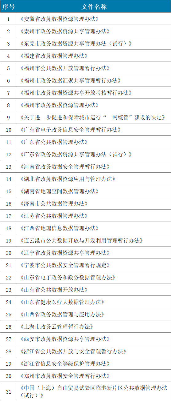 ҫ������-�Ƽ����ܳ���,�����ָ���Ȥ��