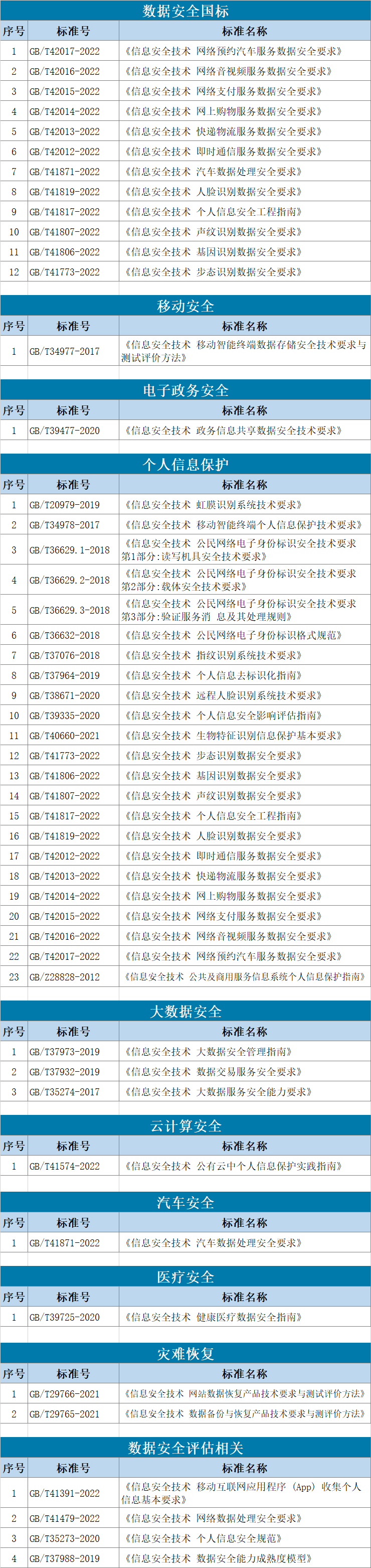 ҫ������-�Ƽ����ܳ���,�����ָ���Ȥ��