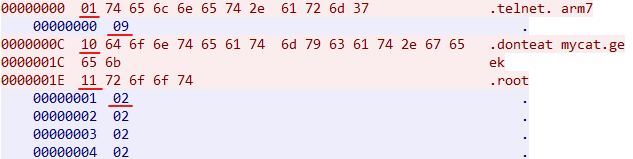 ҫ������-�Ƽ����ܳ���,�����ָ���Ȥ��