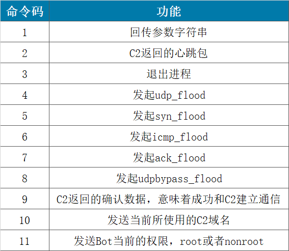 ҫ������-�Ƽ����ܳ���,�����ָ���Ȥ��