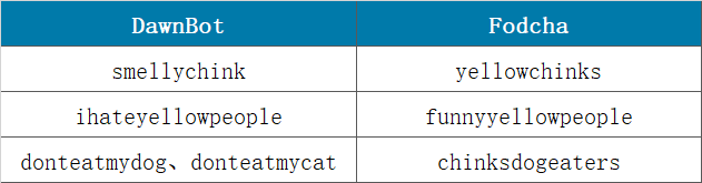 ҫ������-�Ƽ����ܳ���,�����ָ���Ȥ��