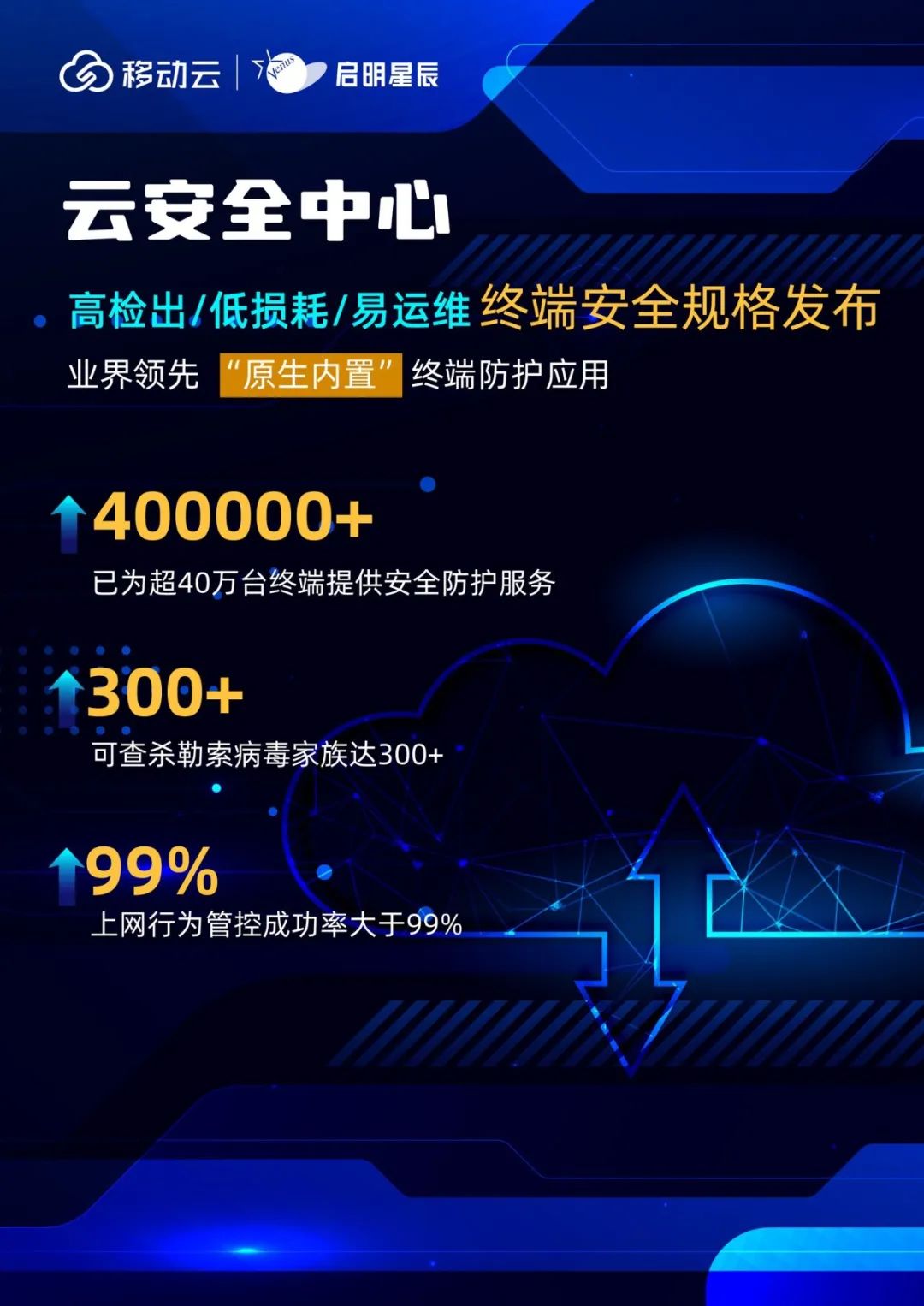 ҫ������-�Ƽ����ܳ���,�����ָ���Ȥ��