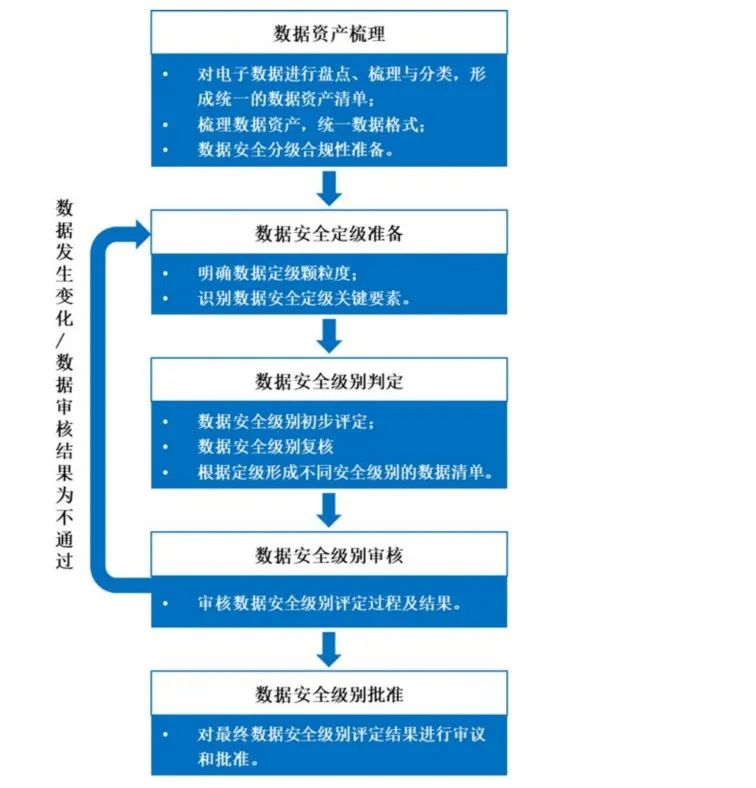 ҫ������-�Ƽ����ܳ���,�����ָ���Ȥ��