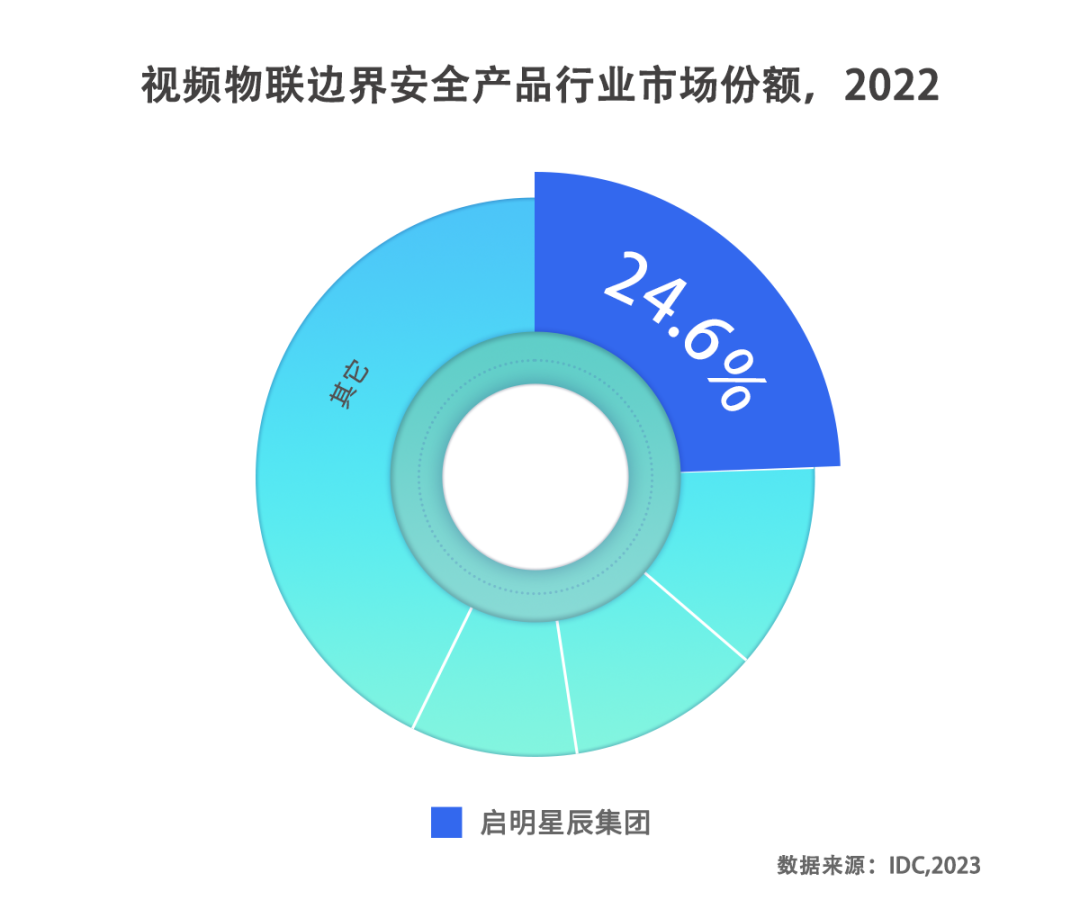 ҫ������-�Ƽ����ܳ���,�����ָ���Ȥ��