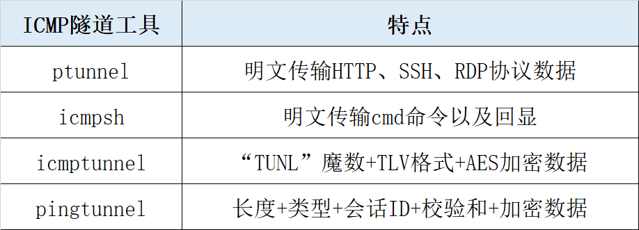 ҫ������-�Ƽ����ܳ���,�����ָ���Ȥ��