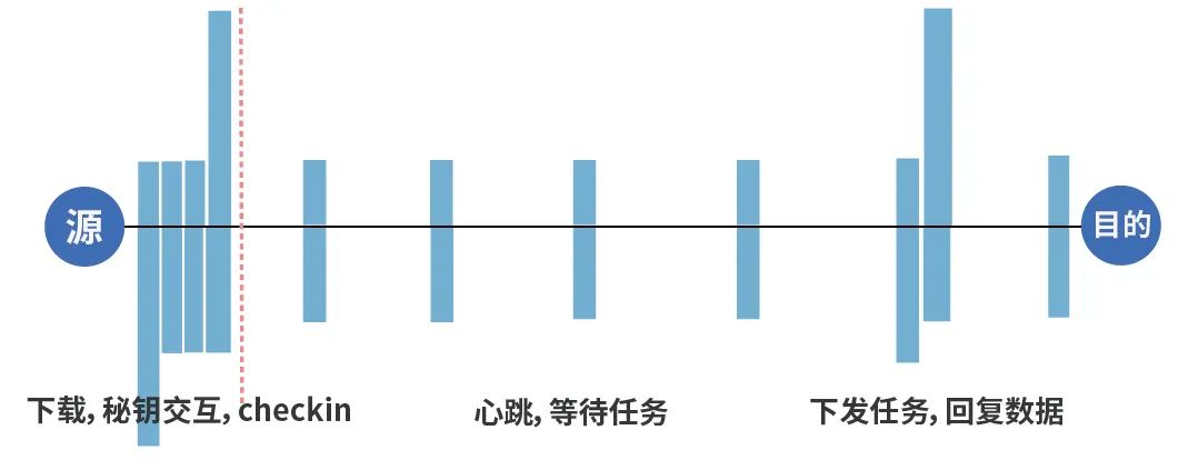 ҫ������-�Ƽ����ܳ���,�����ָ���Ȥ��