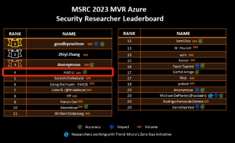 ҫ������-�Ƽ����ܳ���,�����ָ���Ȥ��