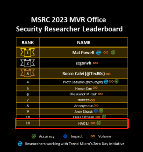 ҫ������-�Ƽ����ܳ���,�����ָ���Ȥ��