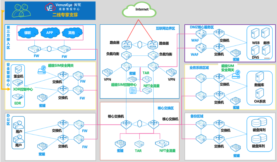 ҫ������-�Ƽ����ܳ���,�����ָ���Ȥ��