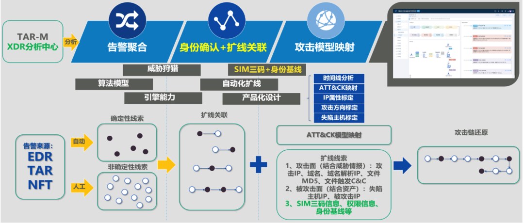 ҫ������-�Ƽ����ܳ���,�����ָ���Ȥ��