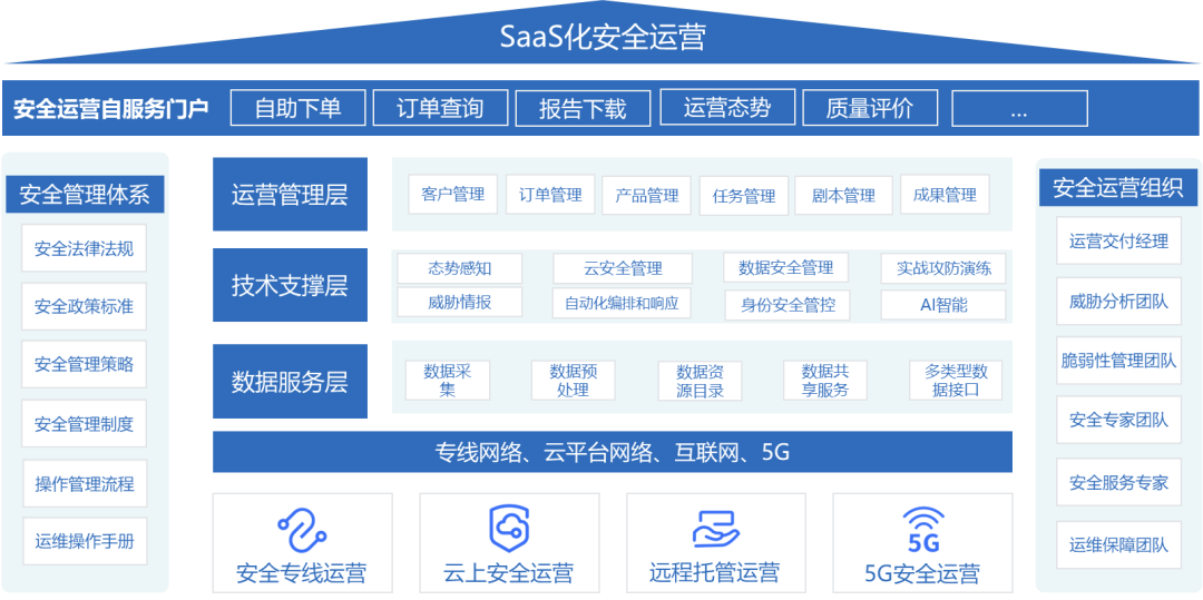 Ò«ÊÀÓéÀÖ-¿Æ¼¼¸³Äܳ¡¾°,ÈÃÓéÀÖ¸üÓÐȤ¡£