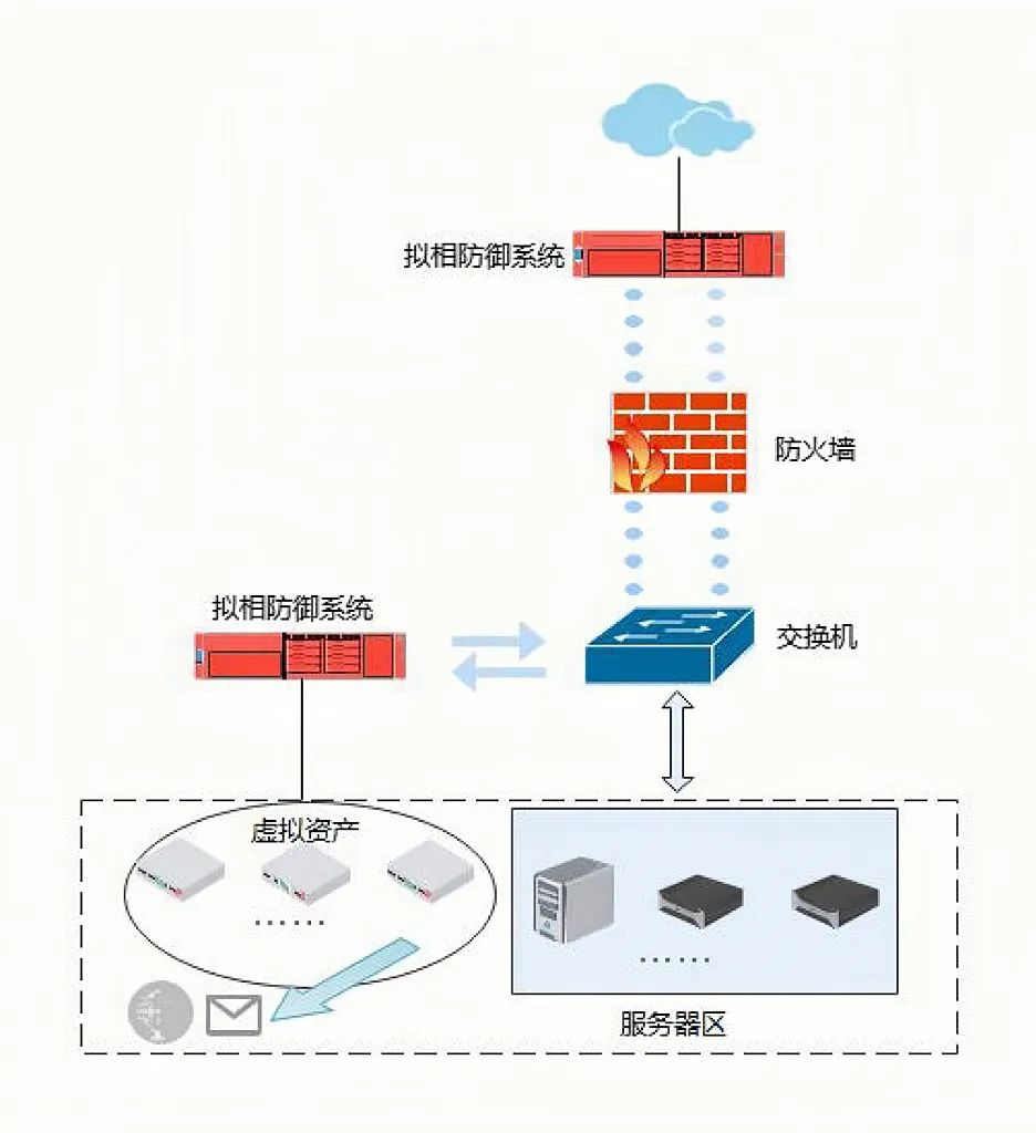 ҫ������-�Ƽ����ܳ���,�����ָ���Ȥ��