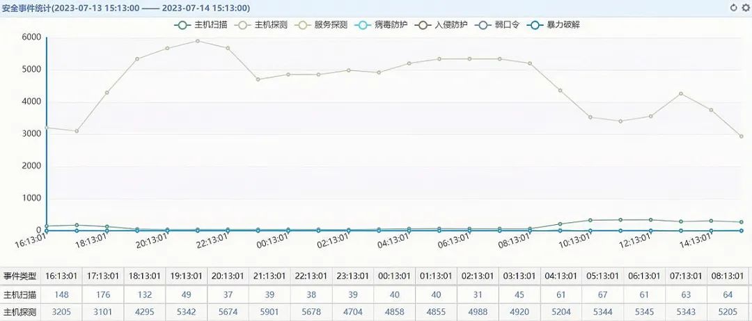 ҫ������-�Ƽ����ܳ���,�����ָ���Ȥ��