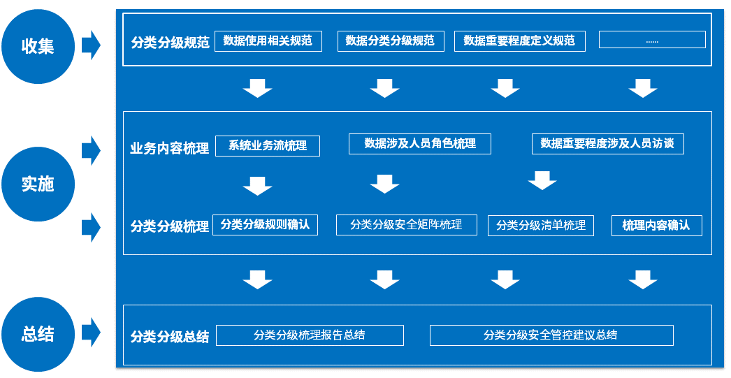 ҫ������-�Ƽ����ܳ���,�����ָ���Ȥ��