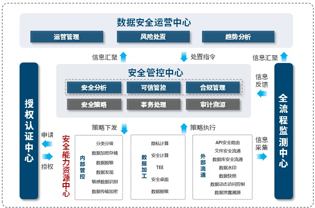 ҫ������-�Ƽ����ܳ���,�����ָ���Ȥ��