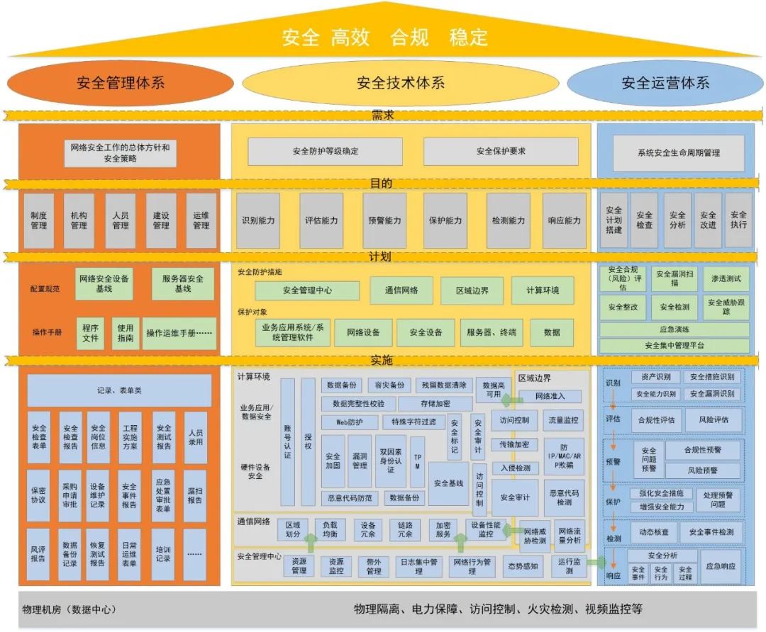 ҫ������-�Ƽ����ܳ���,�����ָ���Ȥ��